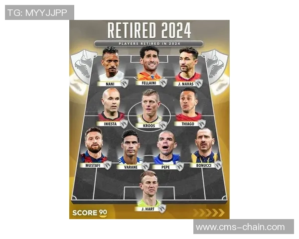 2025年全球足球球星排名前十名球队阵容分析与预测